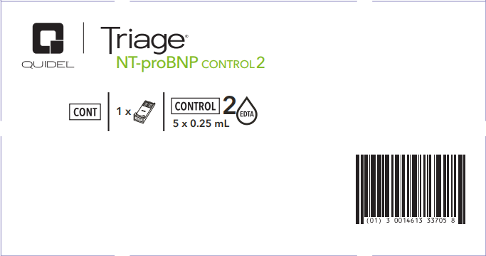 quidel-triage-nt-probnp-control-2